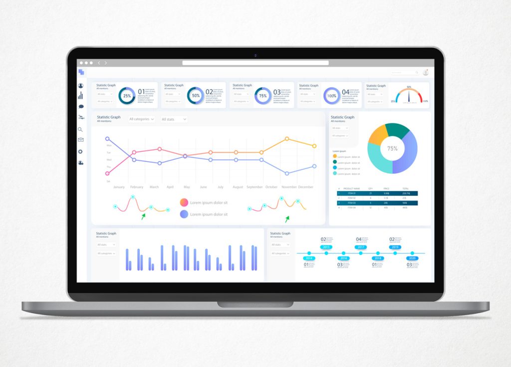 Open laptop with marketing graphs showing